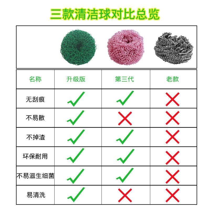 江辰乐纳米钢丝球清洁球不伤手不伤锅厨房洗碗刷锅神器带手柄不渣刷子