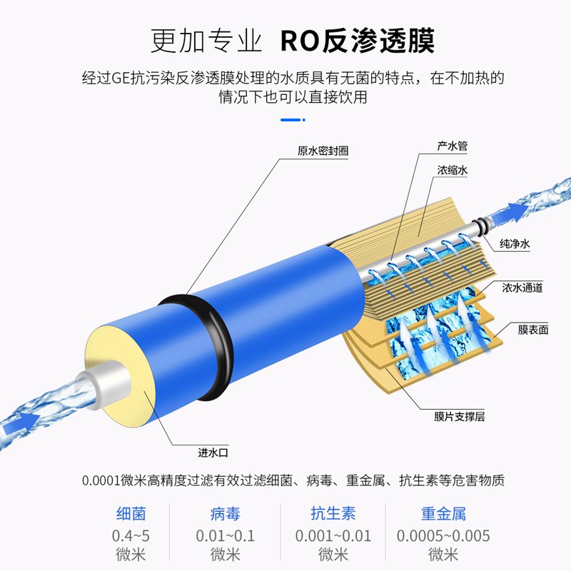 志高（CHIGO）电开水器商用烧水器开水机直饮水机大型热水器单位公用RO过滤 一开一温三级过滤黑钛款_422