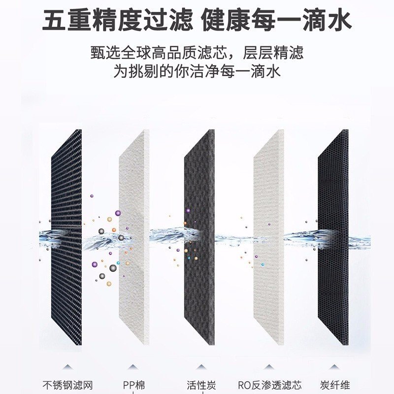 西屋（Westinghouse）净水器RO反渗透台上式家用免安装饮水机净饮一体机 即热式净水机 F7富锶活水