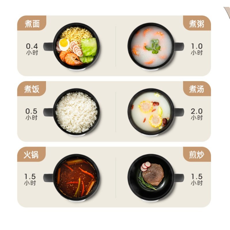 迷你小型电锅多功能家用学生宿舍魅扣寝室神器煮面小锅电煮锅1人2 白色可预约智能版自动保温