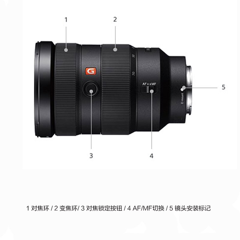 索尼(SONY) FE 24-70mm F2.8 GM(SEL2470GM)全幅标准变焦镜头微单镜头 索尼卡口