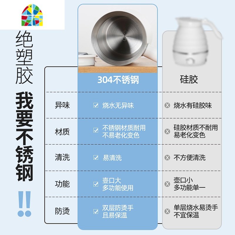 便携式烧水壶小迷旅行迷你电水壶小容量保温一体电热水壶恒温小型 FENGHOU 曜石黑