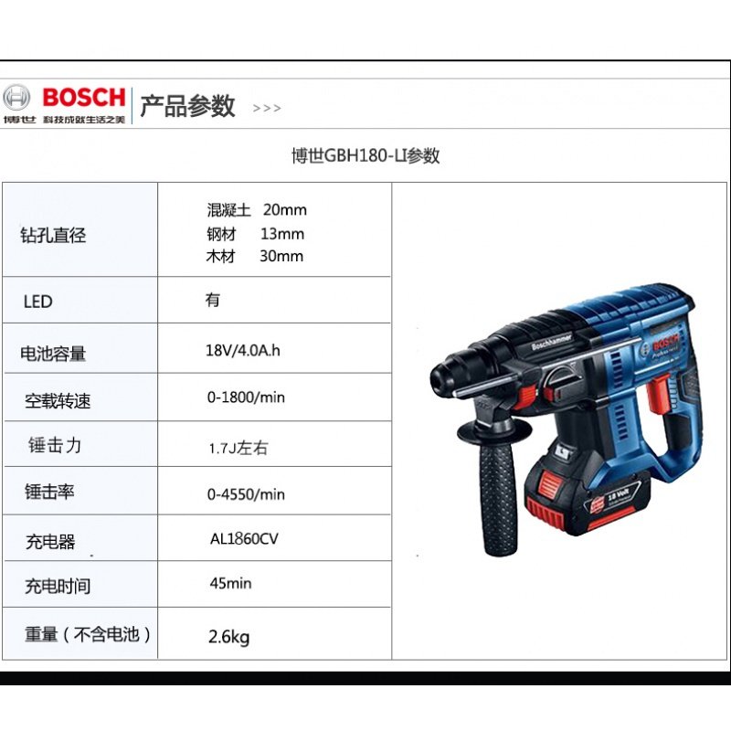 博世（BOSCH）18V充电电锤锂电电镐多功能冲击钻电钻GBH180-LI 【GBH180单电标配】赠礼包_83_271