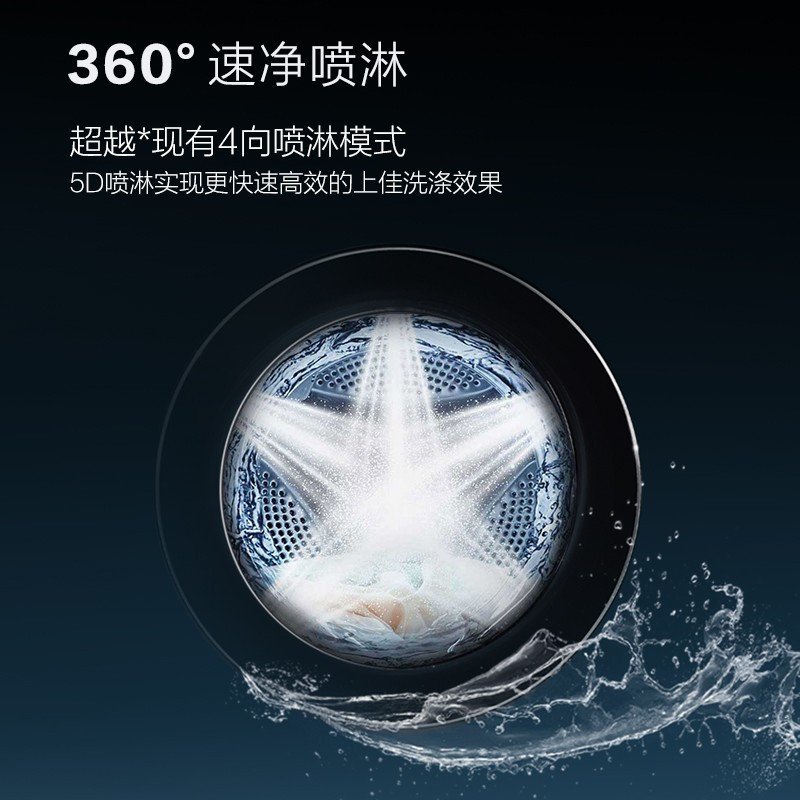 LG滚筒洗衣机WD-F1450B7S