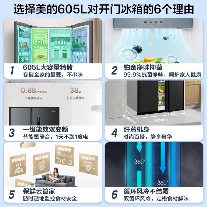 美的(Midea)冰箱双开门对开门两门一级能效风冷无霜双变频智能家电大容量电冰箱 607升对开门【一级能效丨变频净味丨纤