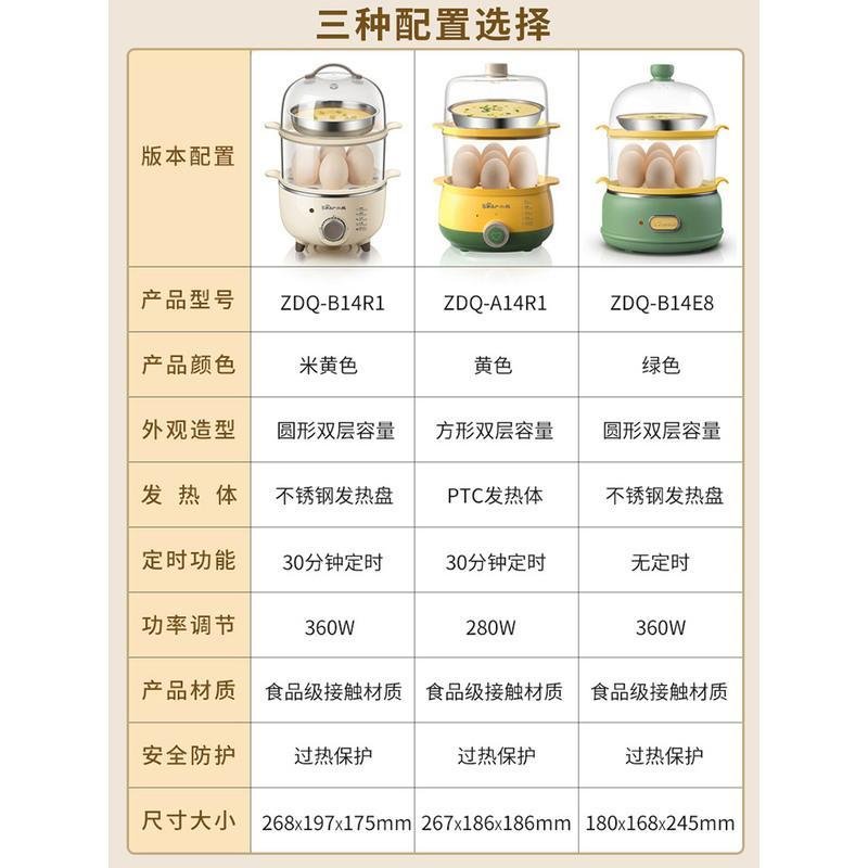 小熊煮蛋器自动断电双层蒸蛋器定时家用小型迷你鸡蛋羹神器早餐机 白色