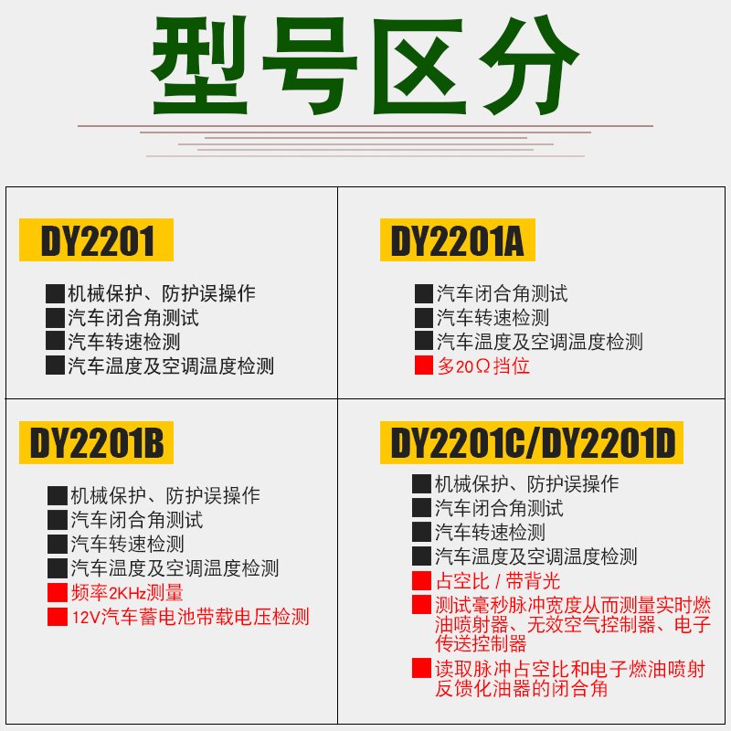 汽修万用表汽车闪电客万用表数字高精度万能表电工修车维修 DY2201+特尖表笔+仪器包_55