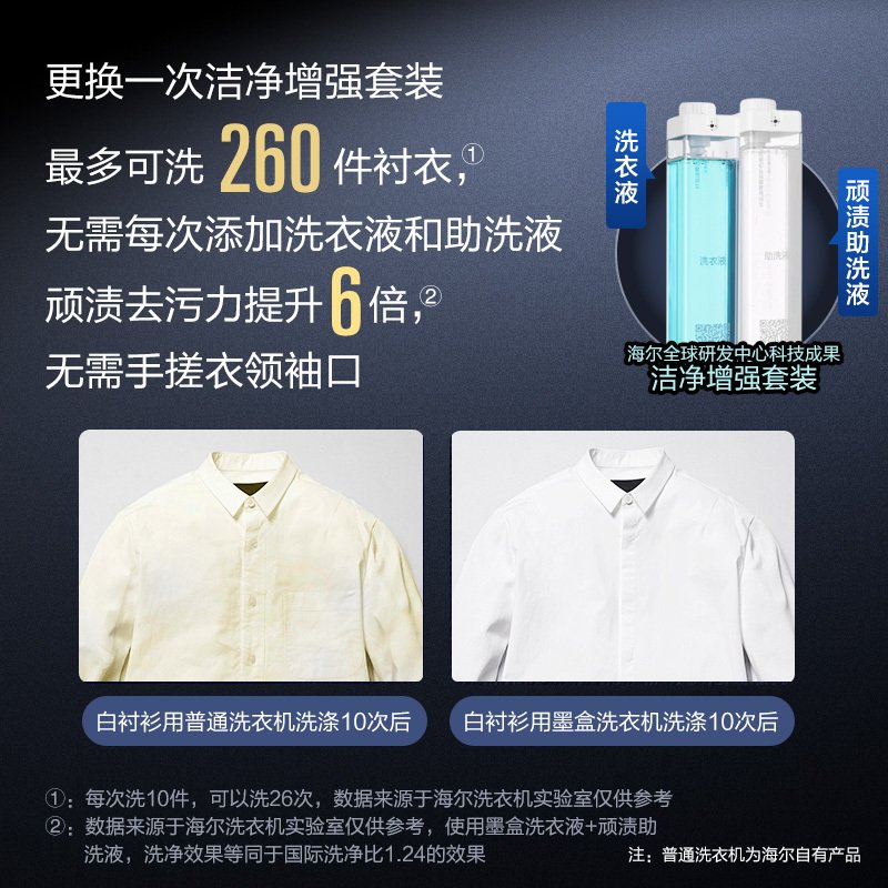 海尔（Haier）滚筒洗衣机全自动 墨盒智能配给 洗烘一体 除菌除螨10kg直驱变频 YED81E