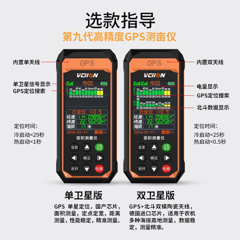 伟创量田量地测亩仪高精度收割机专用手持测亩王土地面积GPS测量仪器9.3701进口芯片四卫星系统自动山地