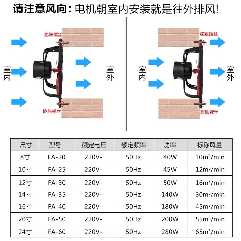 纳丽雅(Naliya)20寸排气扇工业强力型大功率家用通风饭店厨房油烟窗式换气抽风机(NsD)_0