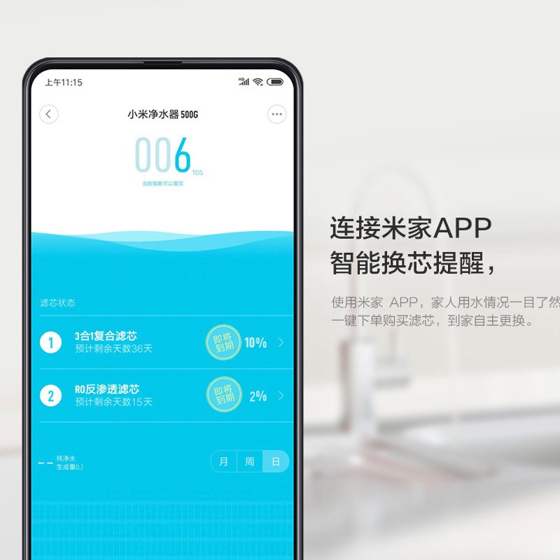 小米净水器三合一滤芯