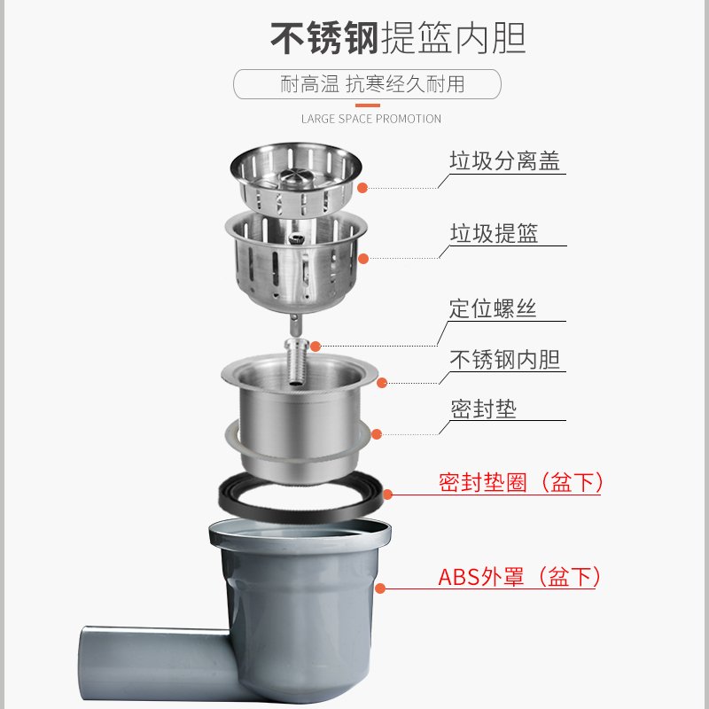 厨房水下水管排水管洗碗水整套洗菜盆下水管纳丽雅双接口配件下水器 贴墙设计【双槽+110提篮*2个】