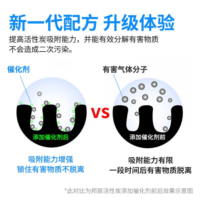 邦辰 新房装修除甲醛竹炭包 家用竹碳包活性炭 家具吸除去味竹炭_439