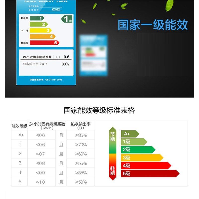 小厨宝储水式家用厨房电热水器小型纳丽雅热水宝上出水(bsc)_11