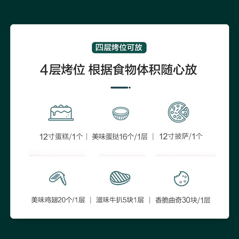 格兰仕电烤箱烤家用烘焙多功能全自动烤箱迷小型家庭大容量升TS40 32升电烤箱+披萨盘套仕