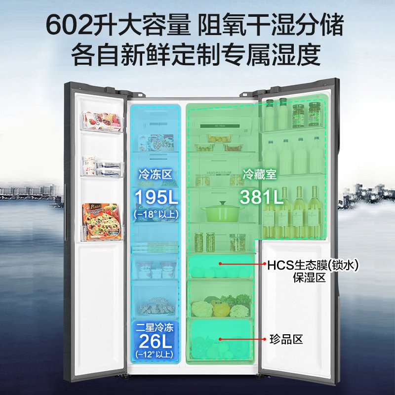 海尔冰箱602升BCD-602WGHSS5EDYU1