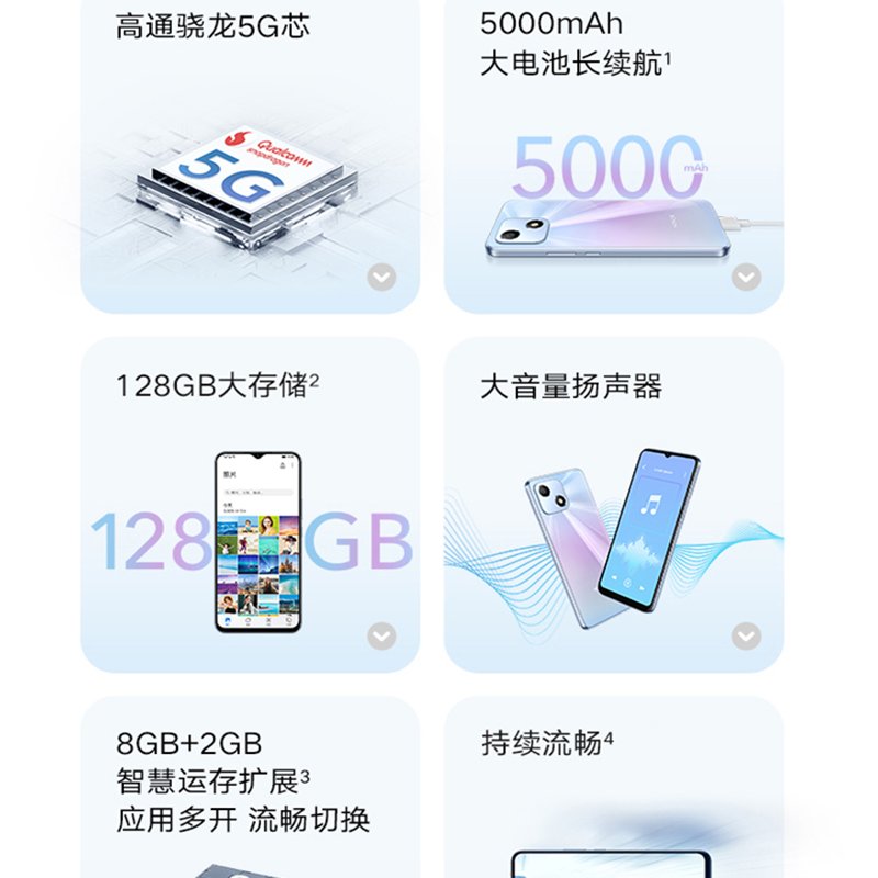 荣耀畅玩30 4GB+128GB VNE-AN00 晨曦金 全网通手机