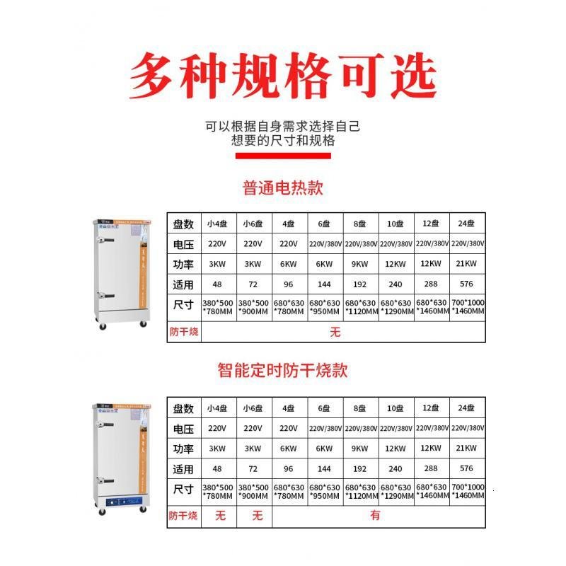 商用全自动电热蒸饭柜食堂大型燃气蒸饭车智能电蒸箱蒸米饭柜 十盘燃气款_608