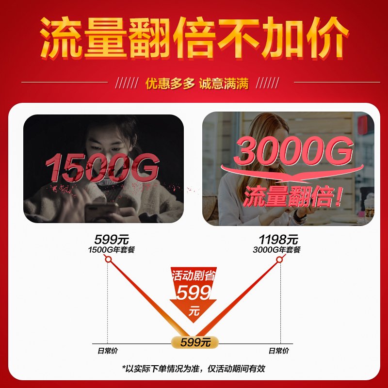 （1500G套餐）华为E5576随身wifi全网通4g无线路由器插卡不限速车载上网宝随行mifi3E5576-855白色