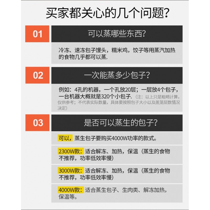 沙县小吃台式蒸包炉 妖怪电热保温饺子甜点商用小型蒸包机小笼包电蒸锅 两孔单温控加厚款带插头