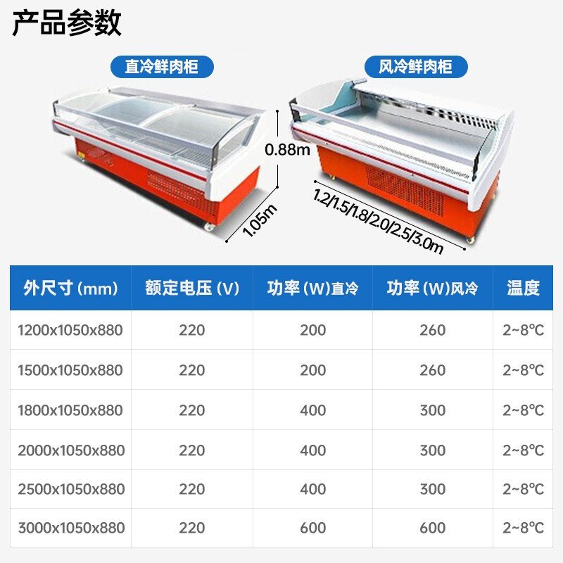 喜莱盛 鲜肉展示柜商用冷藏卧式冰柜水果捞冷柜生鲜海鲜牛羊猪肉保鲜柜熟食柜敞开式冷冻柜 风冷1.5米豪华款（多款式可选）