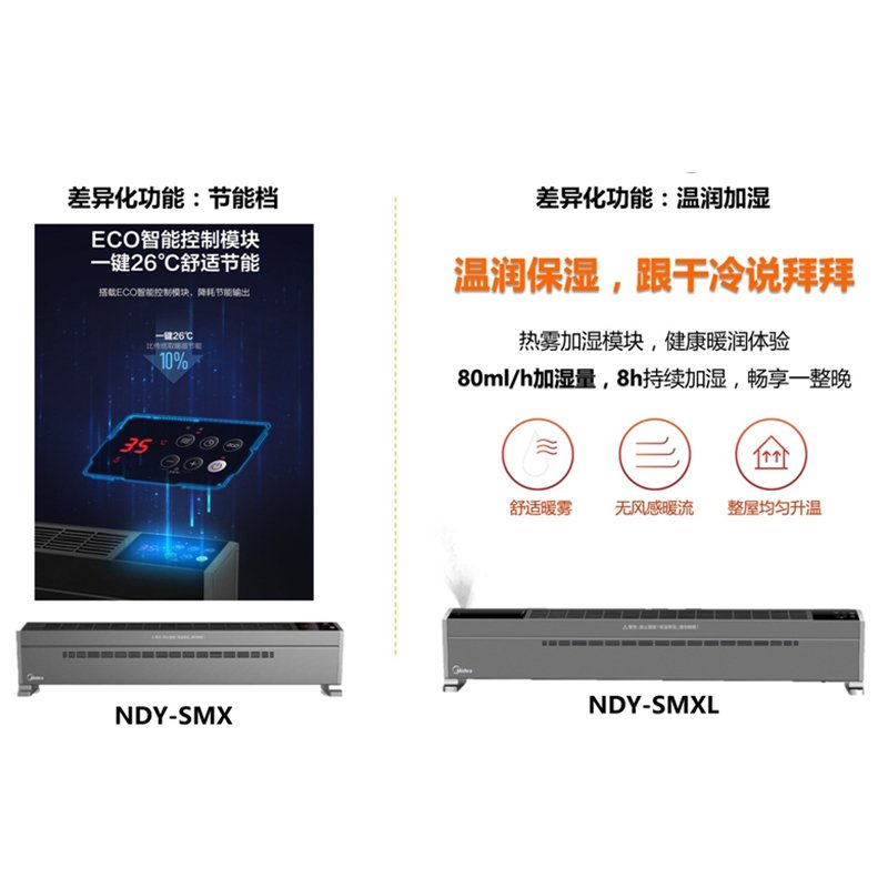 美的(Midea)NDY-SMXL取暖电器