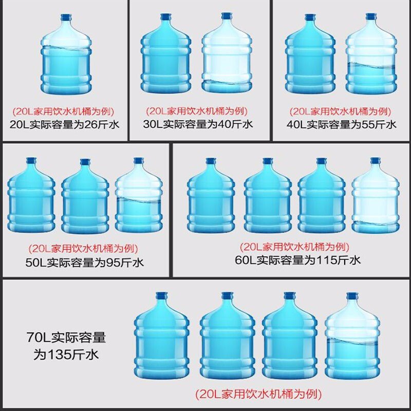 电热开水桶不锈钢烧水桶蒸煮商用大容量自动加热保温热汤茶水月子 食品级30L无龙头防干烧_306