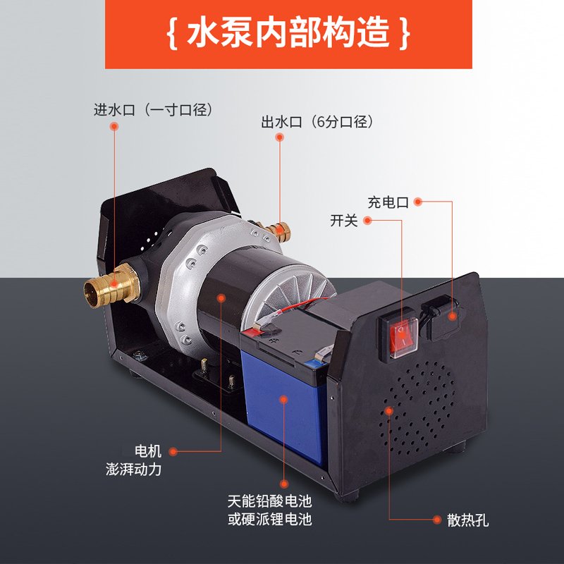 农用灌溉高压水泵大流量充电式抽水泵浇菜神器浇水机家用田园户外 【橙色】12ah铁架水泵30米一寸水带