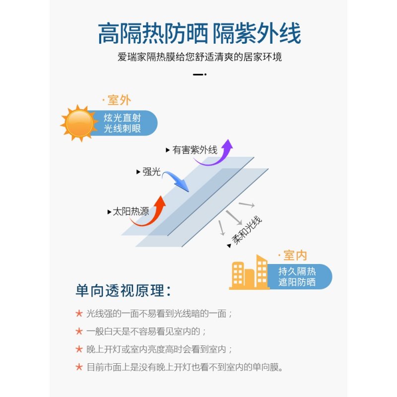 单向透视玻璃贴膜窗户玻璃贴纸防窥防走光透光不透明窗纸自粘遮光 升级浅蓝色 120x300cm