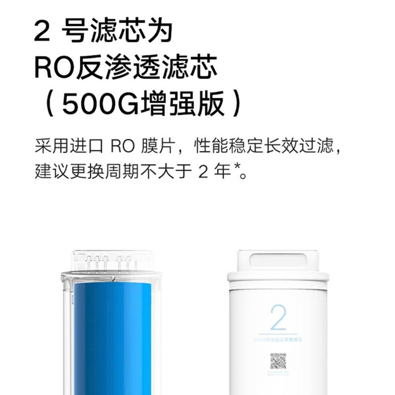 小米净水器400G增强/500G增强复合滤芯