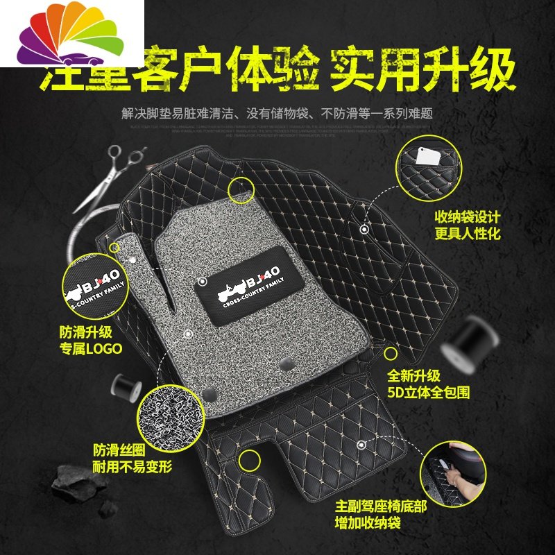 bj40plus脚垫专用于北汽北京BJ40L改装件汽车内饰全包围丝圈脚垫 PLUS自动挡专用/碳纤纹脚垫-黑色红_519