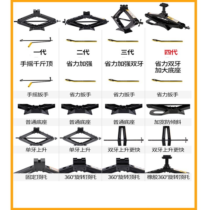 汽车千斤顶手摇式小轿车用小车换胎专用工具车载液压摇杆卧式2吨 红色2吨 (家用车辆通用)