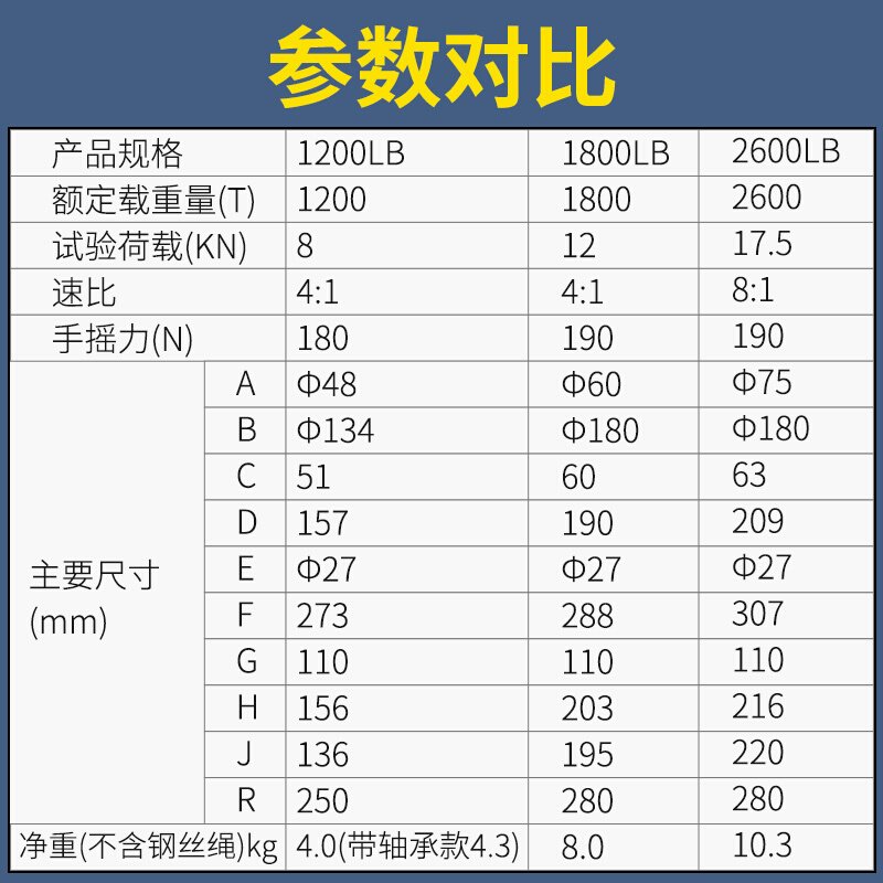 手动绞盘自锁式绞盘机卷扬手摇小型提升机牵引机双向自锁手摇绞盘 1200磅*5米绳+钩