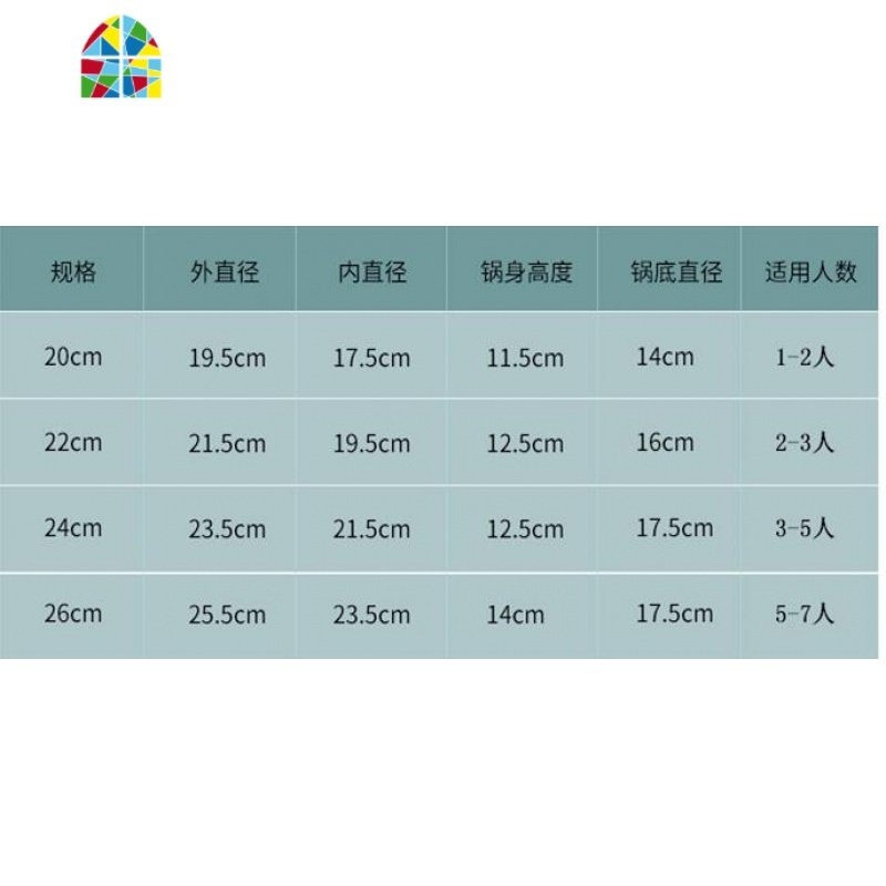 不锈钢汤锅加厚家用火锅煲汤锅具烧水煮奶锅燃气电磁炉通用 FENGHOU 20CM汤锅（304）