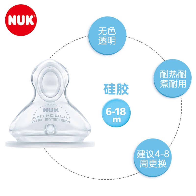 NUK宽口硅胶奶嘴（小圆孔，适合0-6个月婴儿用)