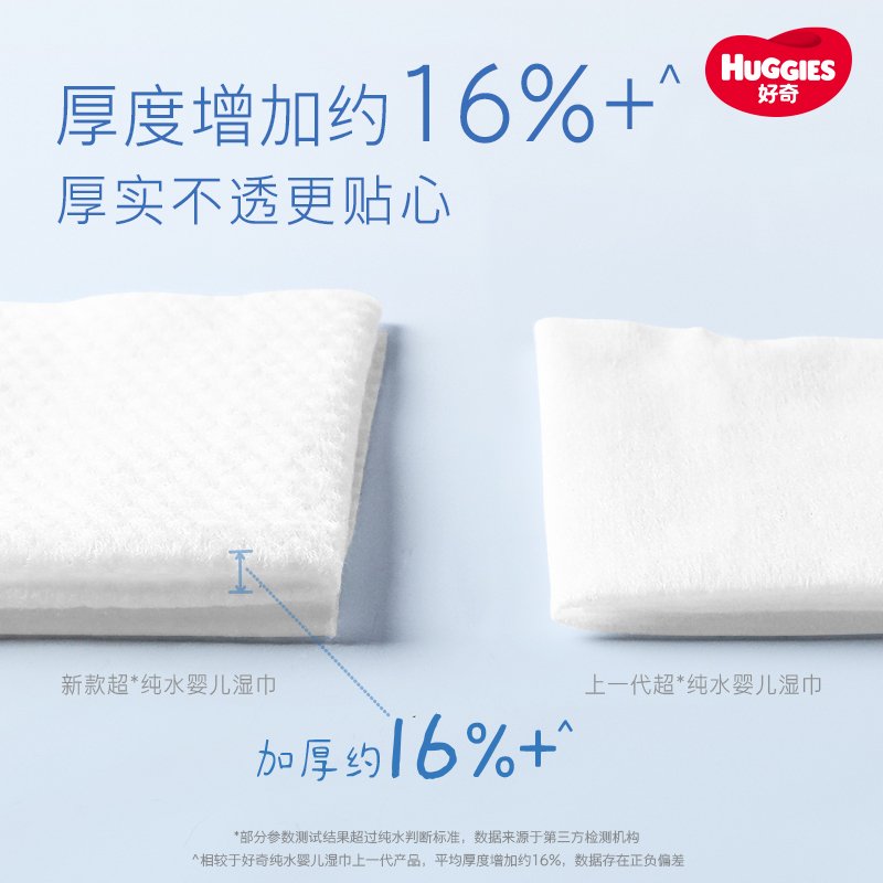 好奇(Huggies)纯水婴儿湿巾80抽（单包）*9包