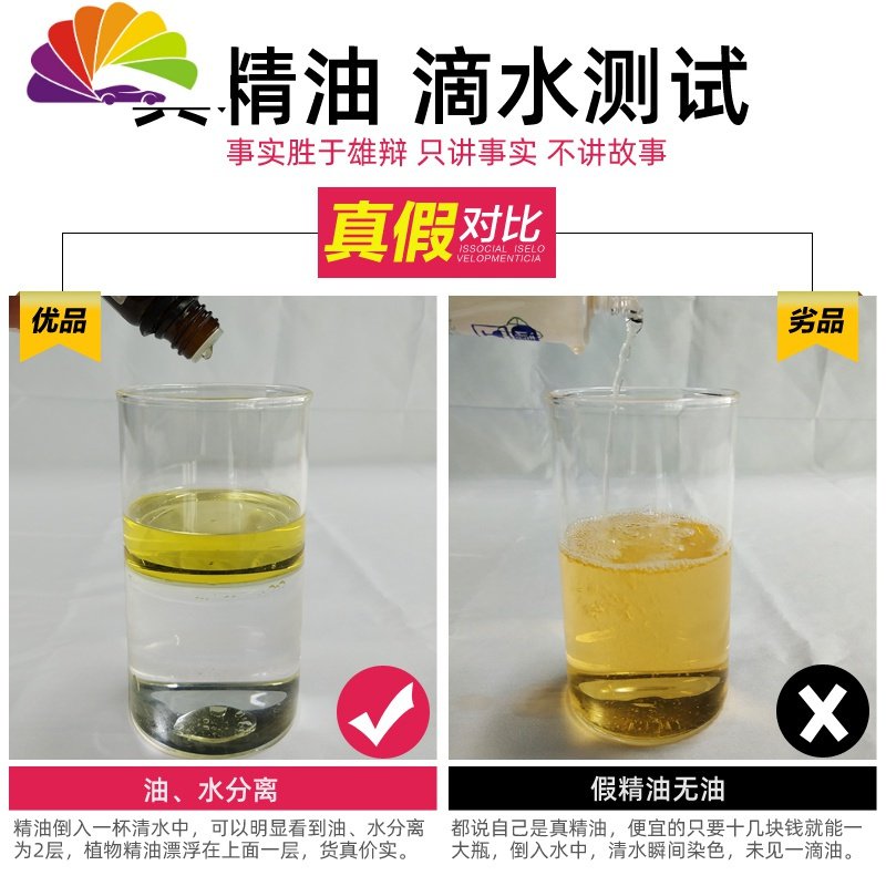 车载精油汽车香水液车用挂件植物香薰精油车内持久淡香香氛男 古.龙香-经典男士_426