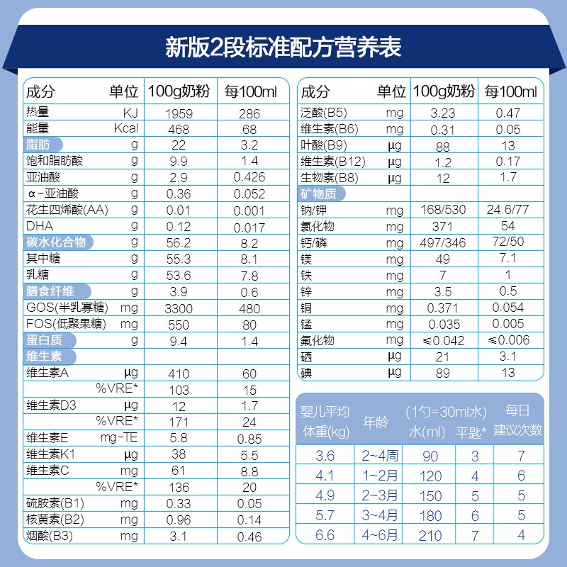 法国进口 佳丽雅(Gallia) 标准款奶粉 2段6-12月 1200g