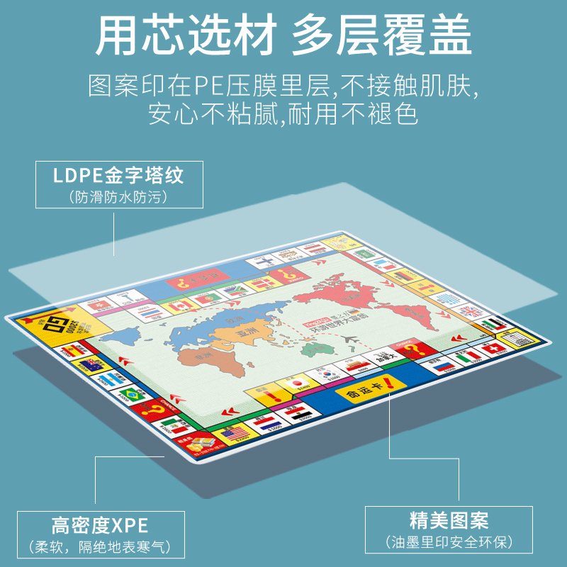 飞行棋地毯超大号儿童游戏棋子宿舍成富翁双面爬行垫玩具 180x120cm加大单面飞行棋【礼盒装】