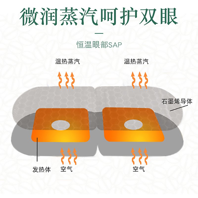 陶博士石墨烯蒸汽热敷眼罩恒温热敷滋润眼部肌肤安心舒睡成人学生男女通用5片/盒