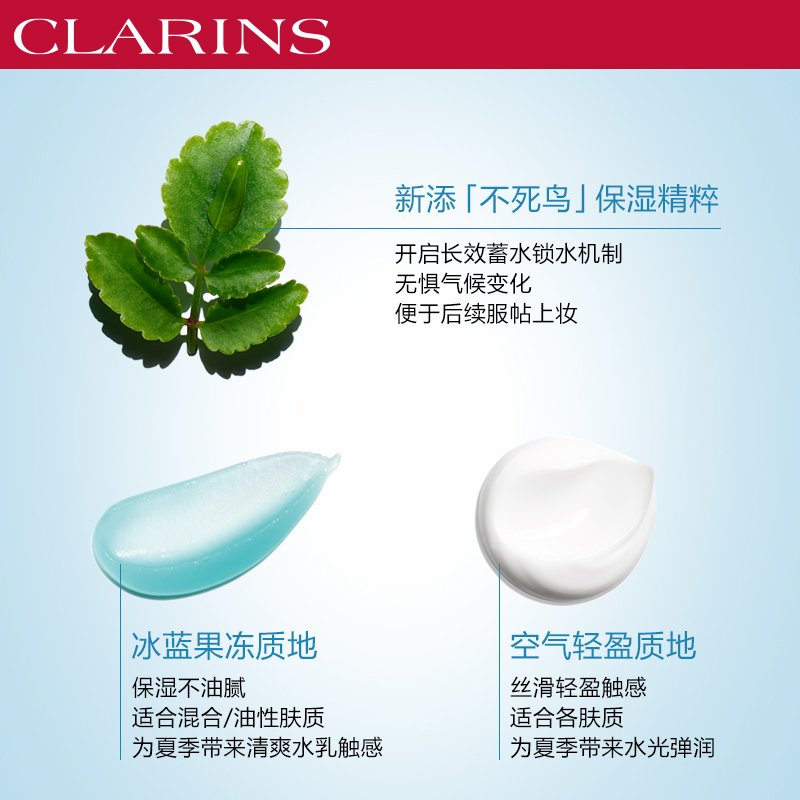 CLARINS娇韵诗 沁润奇肌保湿乳霜50ml【所有肌肤】