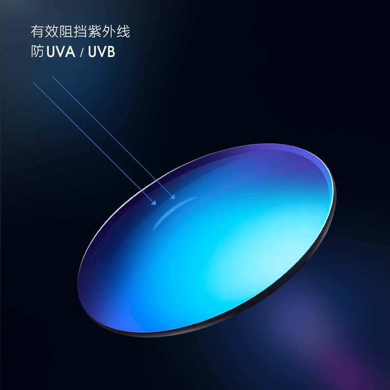 派丽蒙1.67炫彩偏光近视太阳镜定制墨镜镜片防紫外线配度数眼镜片 无散光-灰片FH-01