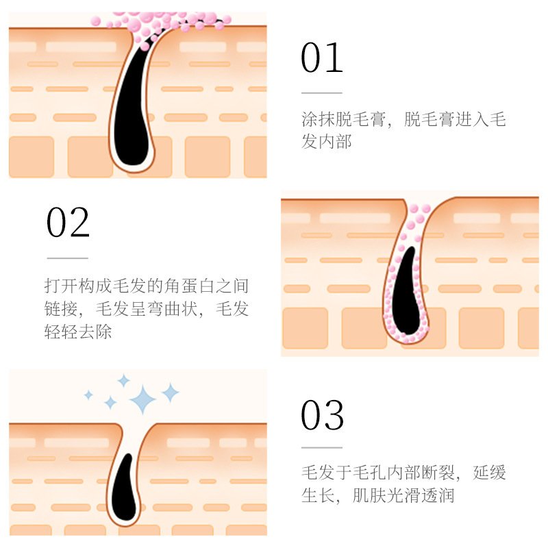 梵贞一枝春脱毛膏