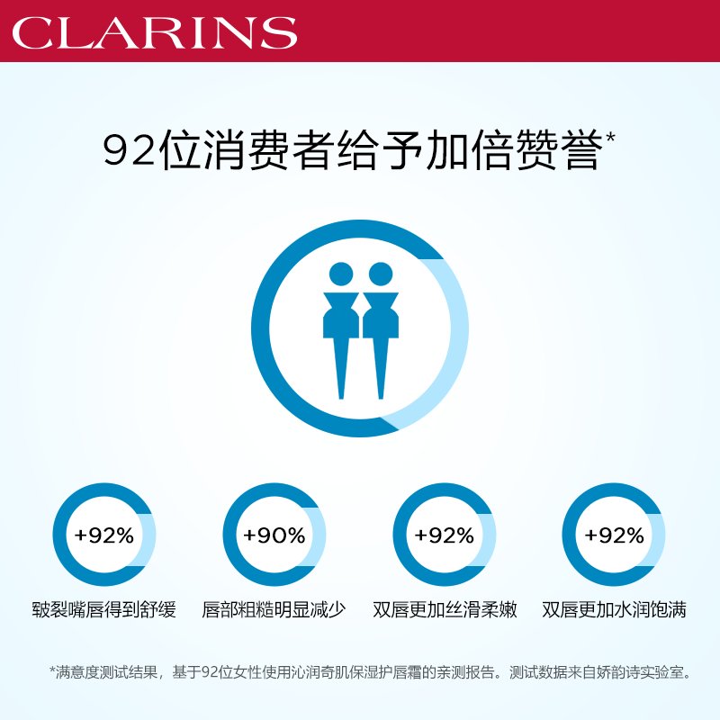 Clarins娇韵诗沁润奇肌保湿护唇霜15ML