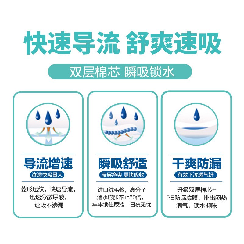 爱舒乐基本型成人护理垫60*60厘米床垫尿不湿孕妇老人护理隔尿垫10片