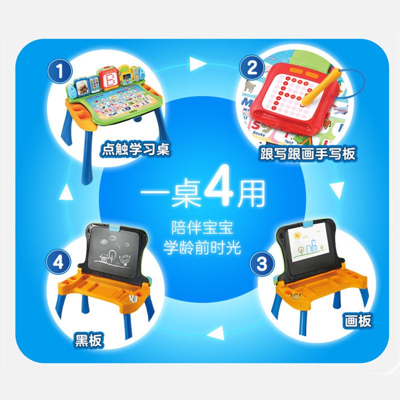 伟易达80-195818豪华版4合1点触学习桌