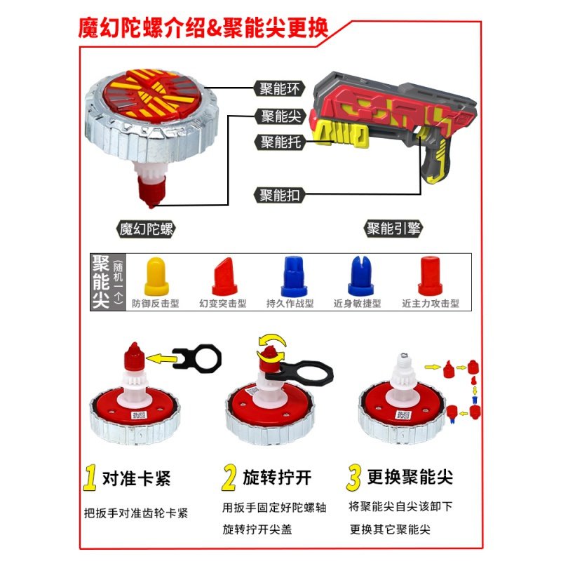 灵动创想新款梦幻魔幻陀螺4代5 聚能引擎双核式双发三3男孩玩具 双核连发-寒星-极寒冰刃+钢甲蜘蛛_164_665