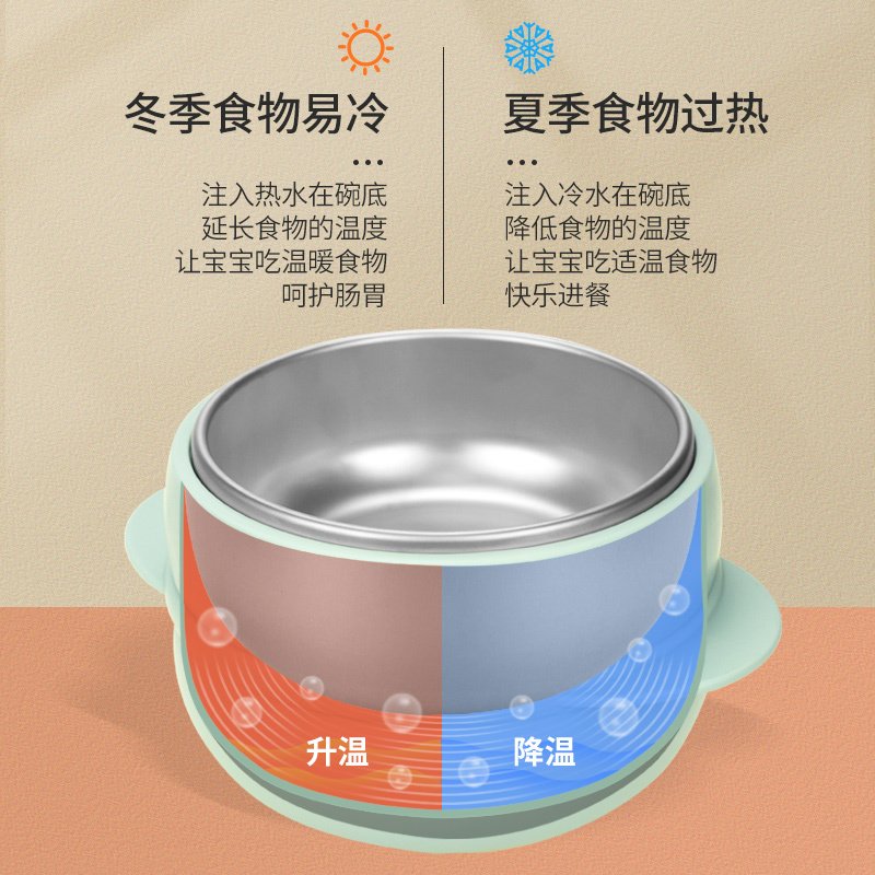 婴侍卫 儿童三合一甜甜圈注水保温碗 W08