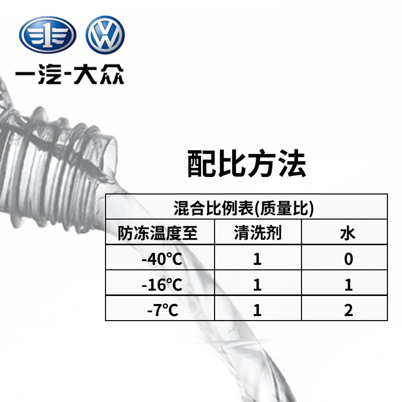 一汽大众（Volkswagen）原厂玻璃水 LG052117A1 -40℃ 1.5L