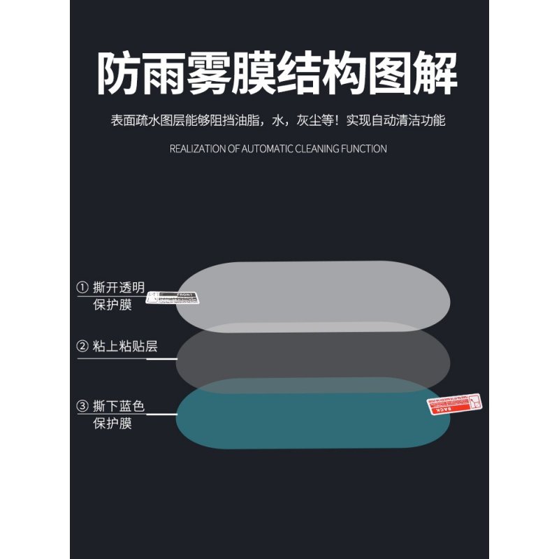 汽车后视镜防雨膜倒车镜防雾膜反光镜驱水剂纳米防水高清贴膜通用 后视镜防雨防雾膜【轿车圆型】（四片装）